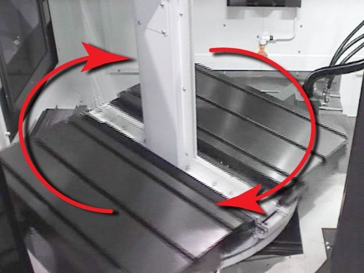 CNC machine tilting worktable with red arrows indicating rotational movement.